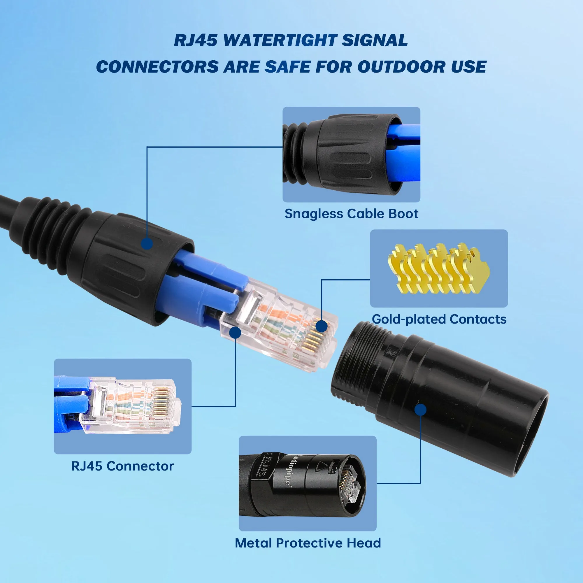 50 Feet Flex Soft Ethercon Cable (ETHR-823-50)