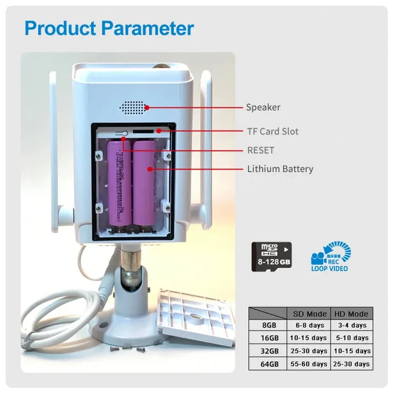 High Quality Y4P Solar Camera #6850