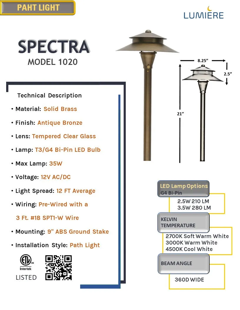 Pack III - Solid Cast Brass Outdoor Landscape Pathway & Spot Lighting