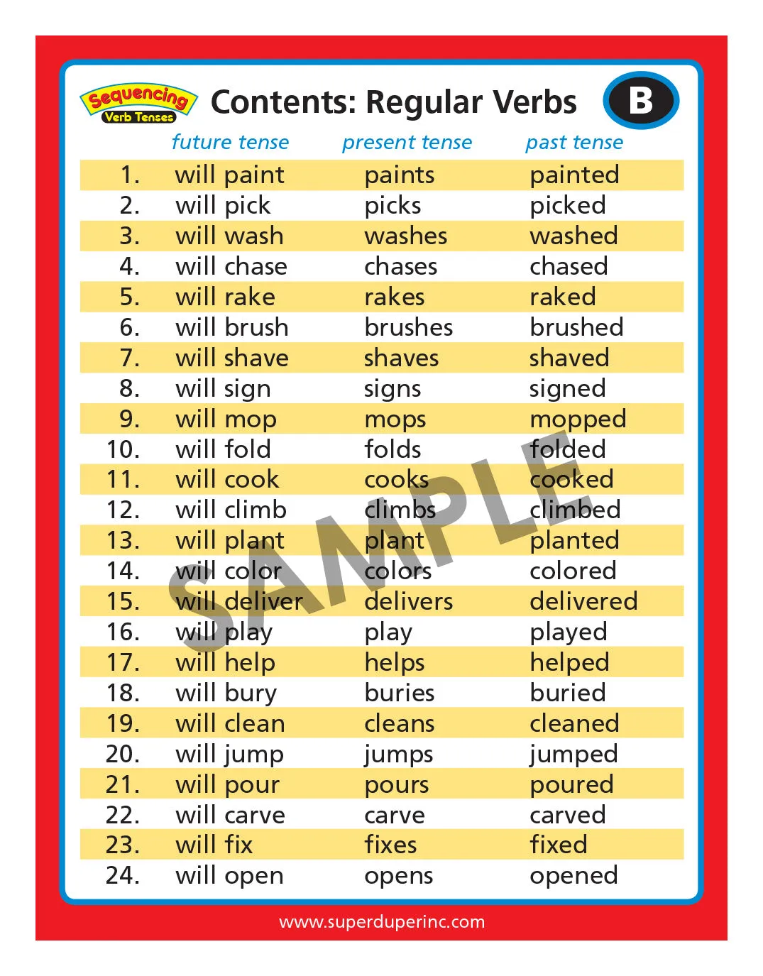 Sequencing Verb Tenses